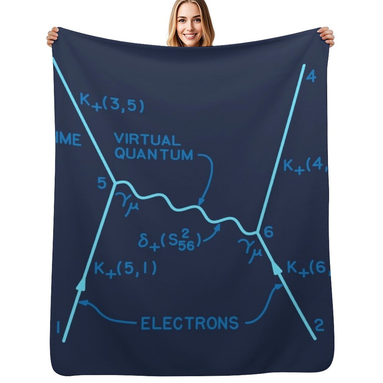 3D Printing Diagram - Manta con diseño original de Feynman