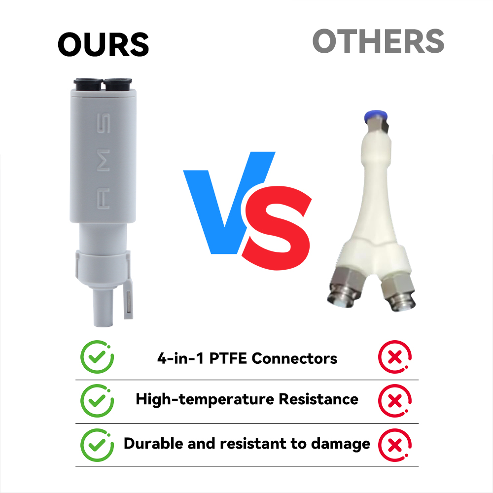 Adaptador PTFE 4 en 1 mejorado - 3D Printing Fff reseña y precio