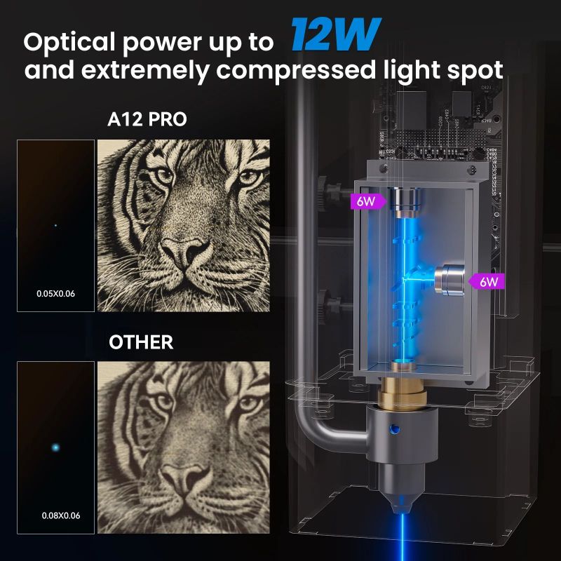 Atomstack A12 X12 Pro 50W Wifi - 3D Printing Laser Cutting reseña y precio