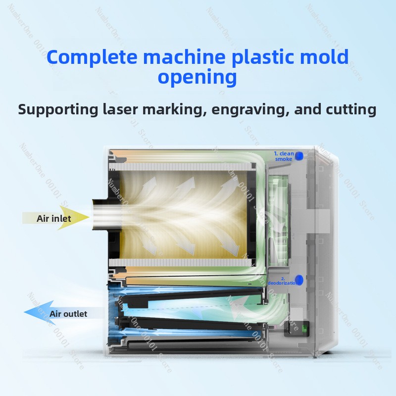 Purificador de humo de máquina - 3D Printing Laser Cutting reseña y precio