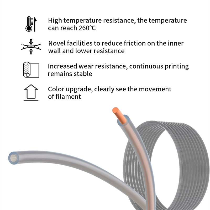Tubo de PTFE en Forma de Estre - 3D Printing Fff reseña y precio