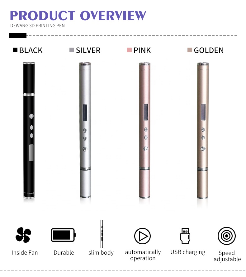 Venta al por mayor, bolígrafo  - 3D Printing Pen For Adults reseña y precio
