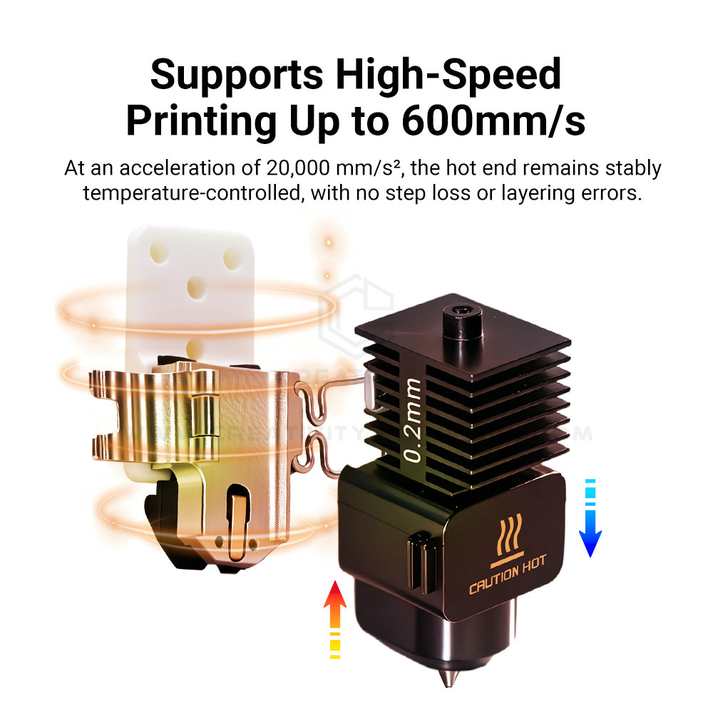 Conjunto de Calentamiento Hote - 3D Printing Laboratory reseña y precio